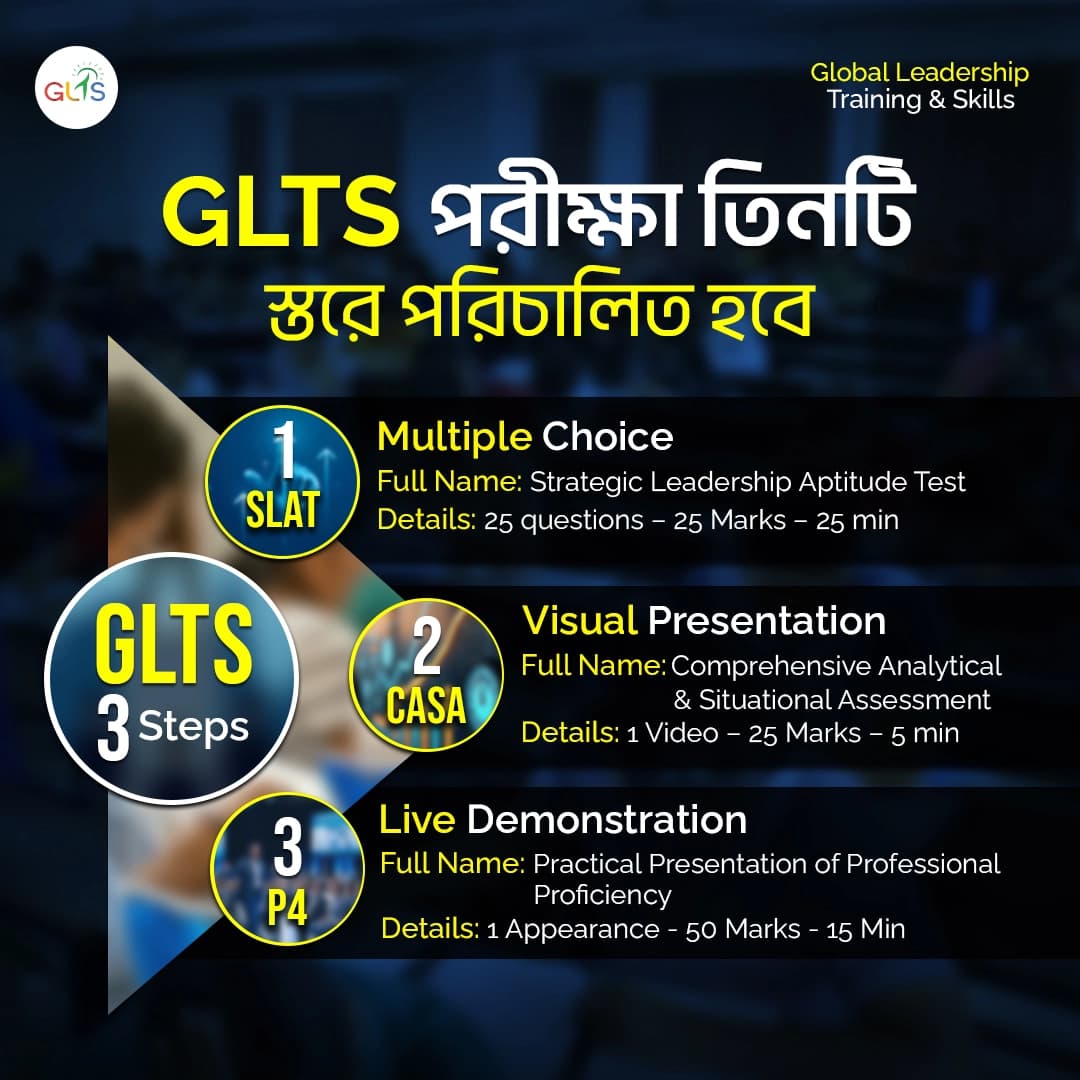 GLTS Offer Banner
